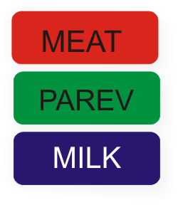 Kosher Labels